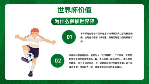 卡通插画足球世界杯主题科普PPT模板