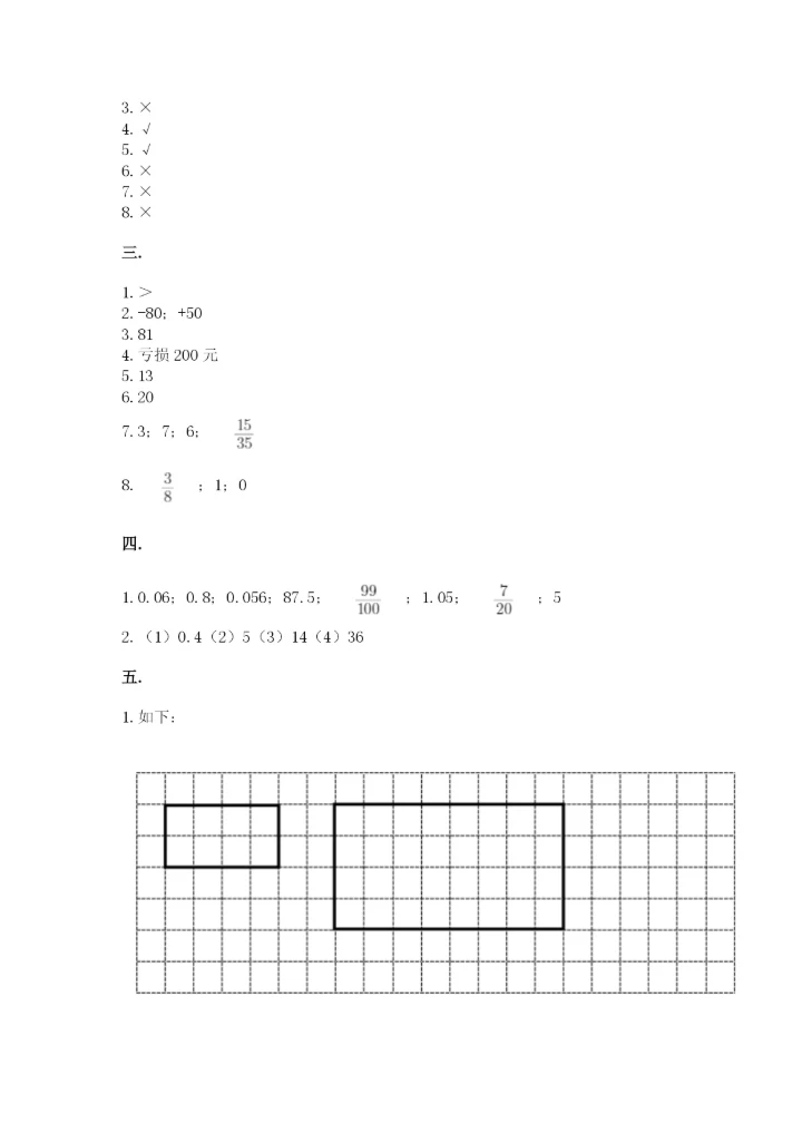 小升初数学综合练习试题附答案（巩固）.docx