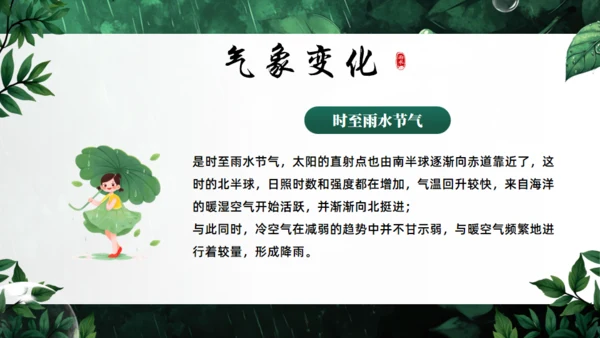 雨水节气通用PPT模板