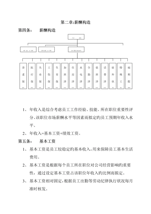 温州冠盛汽车零部件制造有限公司-薪酬管理新版制度.docx