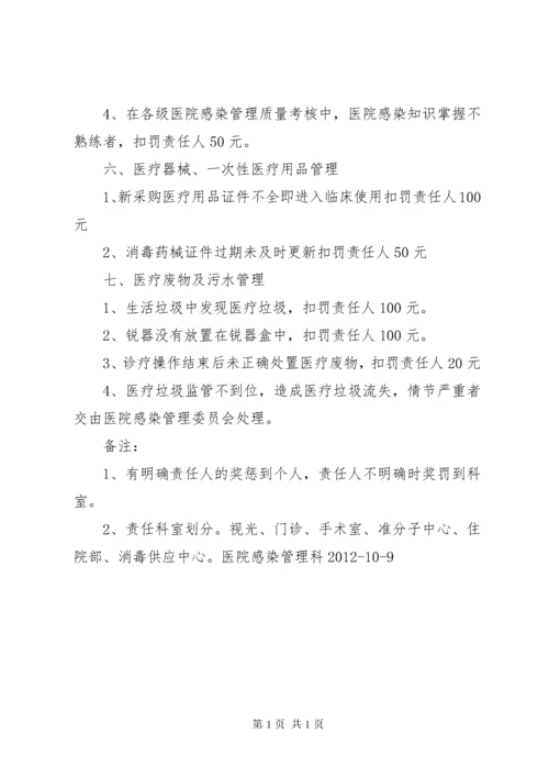 医院感染管理质控奖罚制度5篇 (3).docx