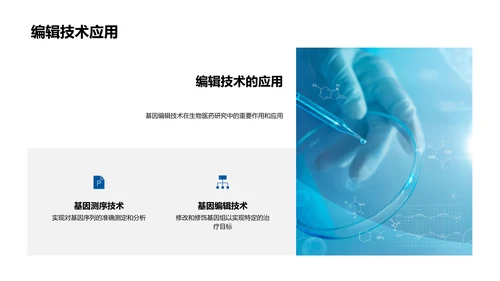 生物医疗现状分析