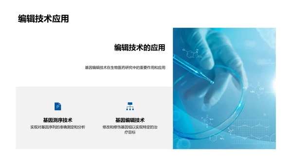 生物医疗现状分析