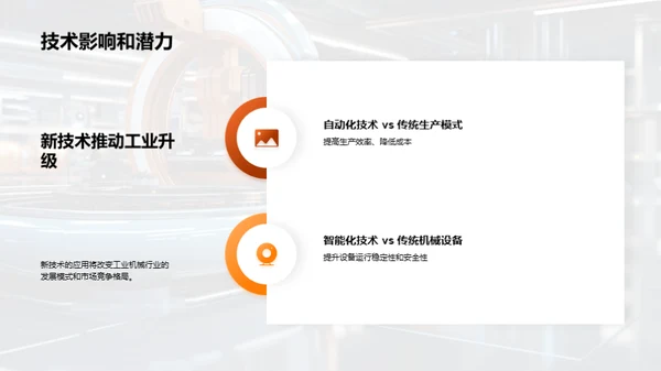 智能工业机械的未来