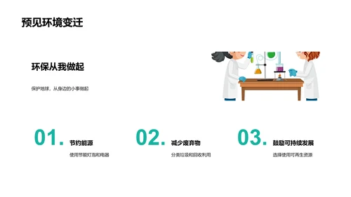 地理知识教学PPT模板