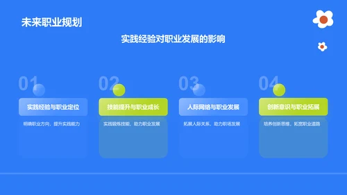 蓝色插画风大学生社会实践总结报告PPT模板