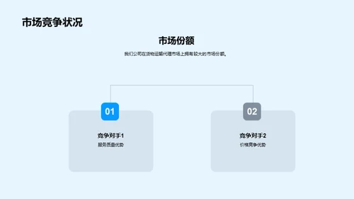 物流解决方案全新升级