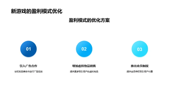 创新游戏项目解析