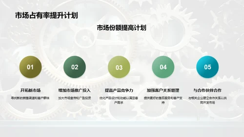 半年度机械业财务盘点