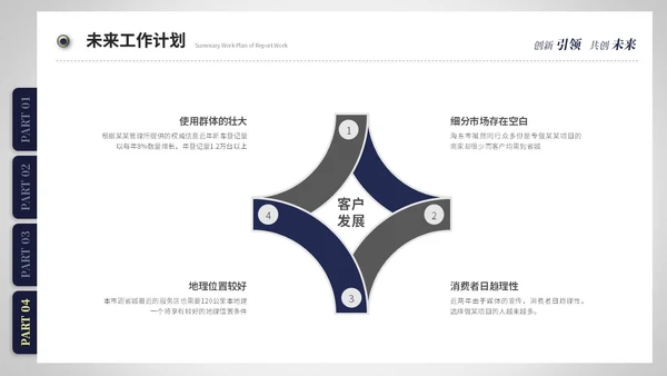 创意简约抽拉式文件夹风工作总结工作汇报ppt模板