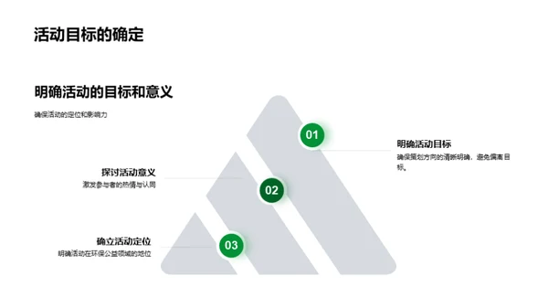 公益活动策划新视野