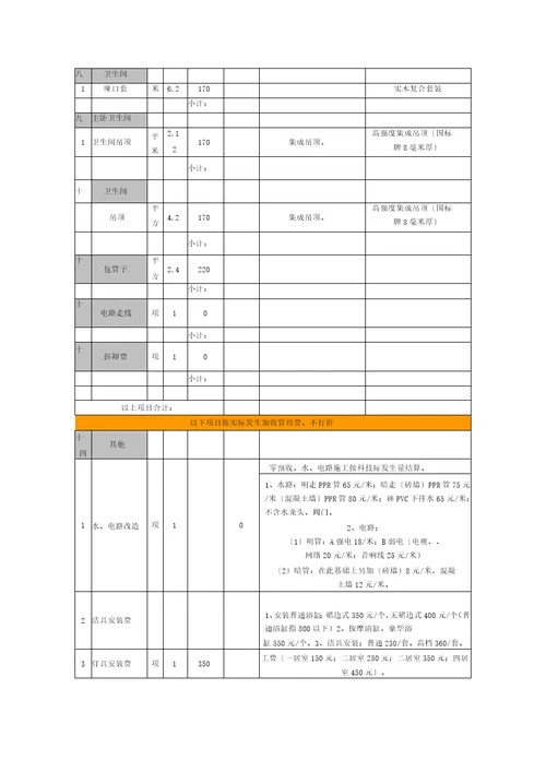 家庭装修报价明细表1