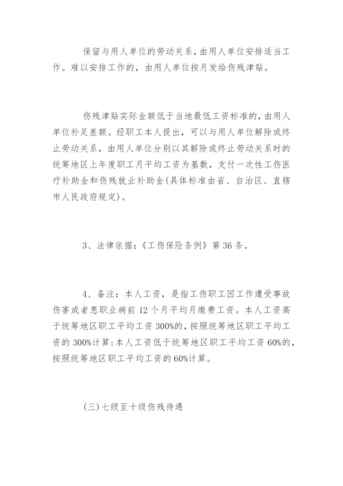 山东省工伤保险赔偿标准.docx