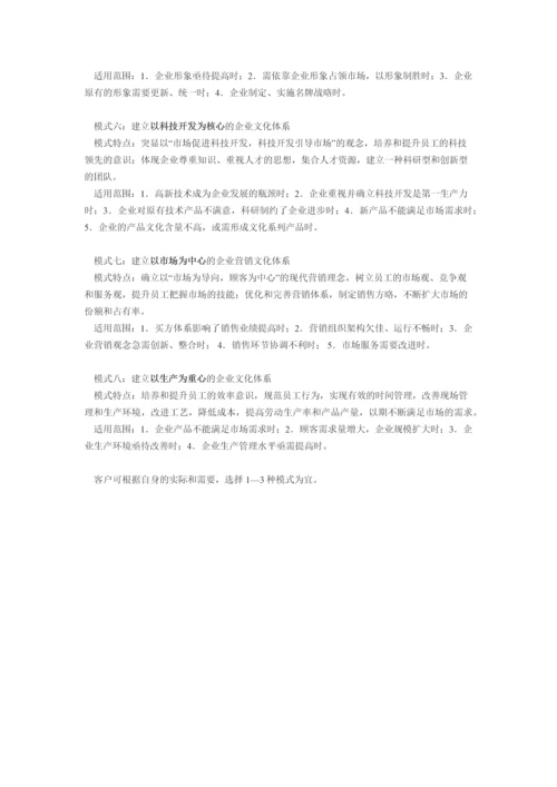 企业文化建设的八大模式＿企业文化导入＿企业文化类型.docx