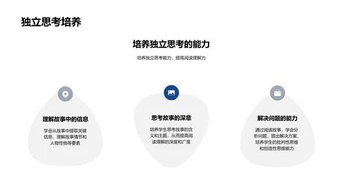 阅读理解教学提升PPT模板