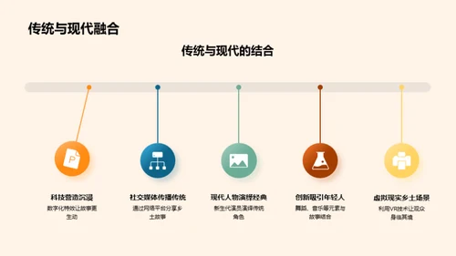 小暑节气与乡土智慧