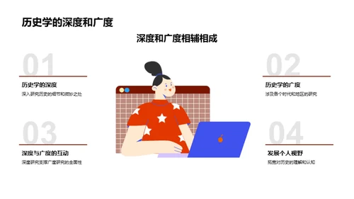 历史学的融合之旅