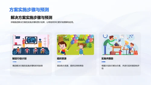 初三学科问题解决PPT模板