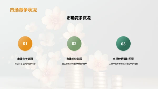 花卉事业的崭新篇章