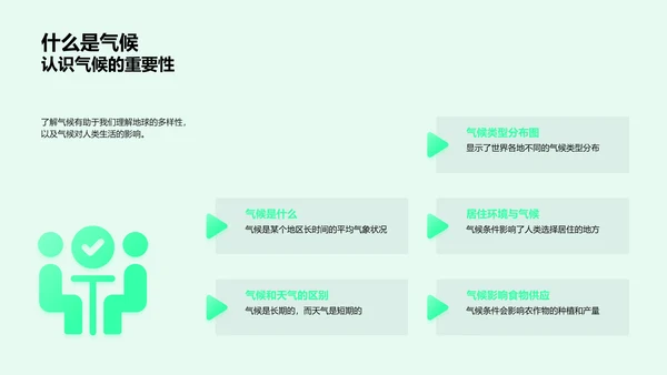 气候类型解析PPT模板