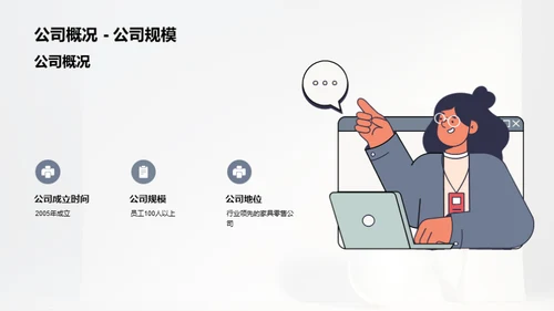 卓越成就 新篇章