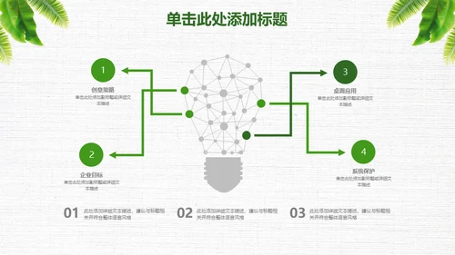 绿叶年度工作总结通用PPT模板