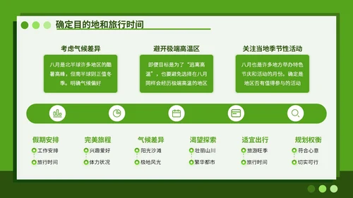 绿色插画风八月避暑旅行攻略PPT模板