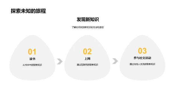 探索新知识之旅