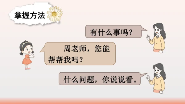 【同步课件】部编版语文三年级上册口语交际：请教（1课时）