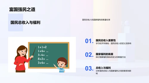 宏观经济解析讲座PPT模板