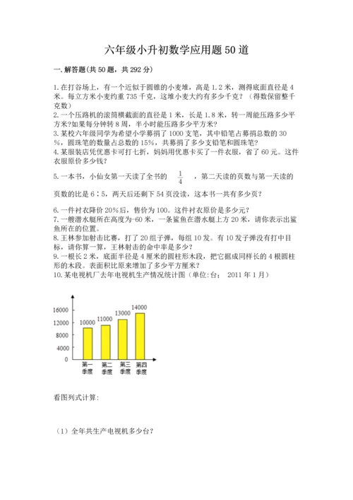 六年级小升初数学应用题50道附完整答案（夺冠）.docx