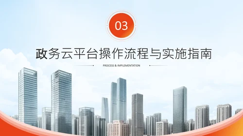 橙色商务风政务智能化应用培训科技赋能政务PPT