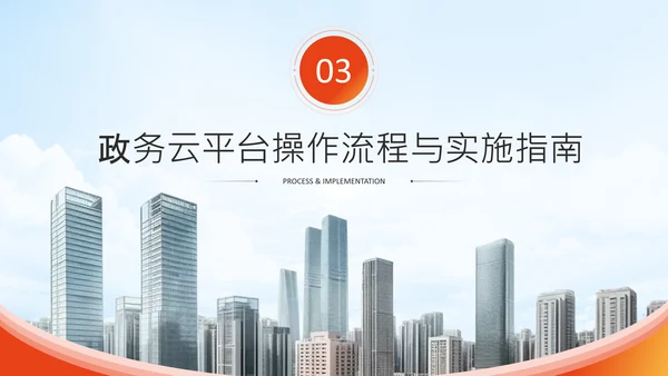橙色商务风政务智能化应用培训科技赋能政务PPT
