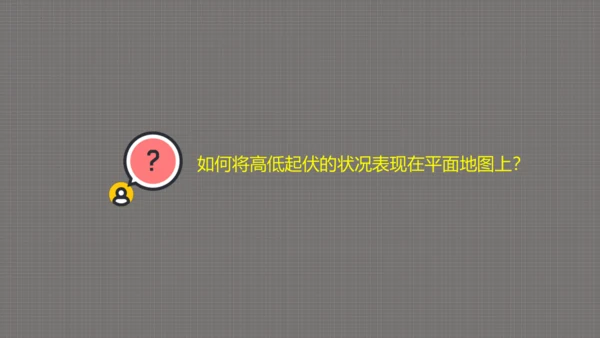 1.4认识地形图——能表达高低起伏的地图课件（共21张PPT）
