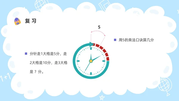 卡通彩色儿童认识时间教学PPT课件