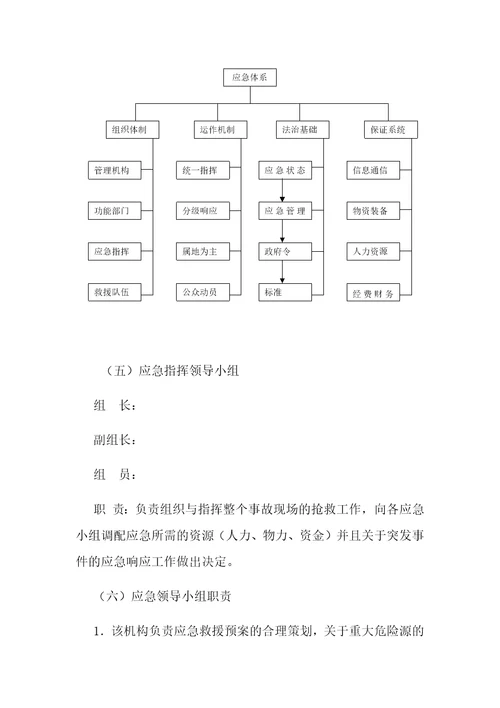 综合应急救援预案