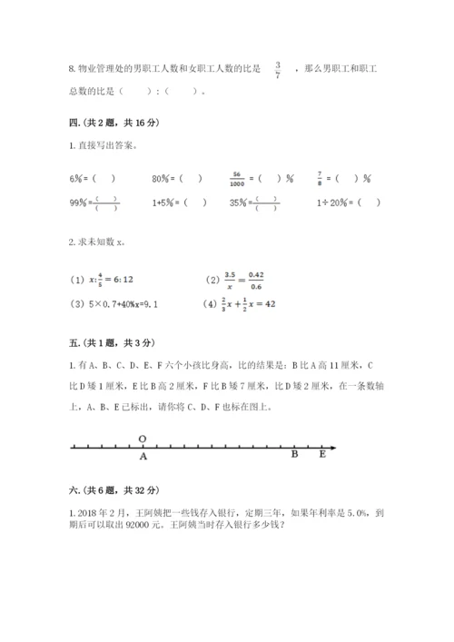 小学六年级数学摸底考试题附答案（能力提升）.docx