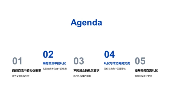 商务礼仪技巧讲座