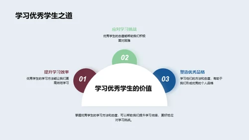 四年级学习全攻略