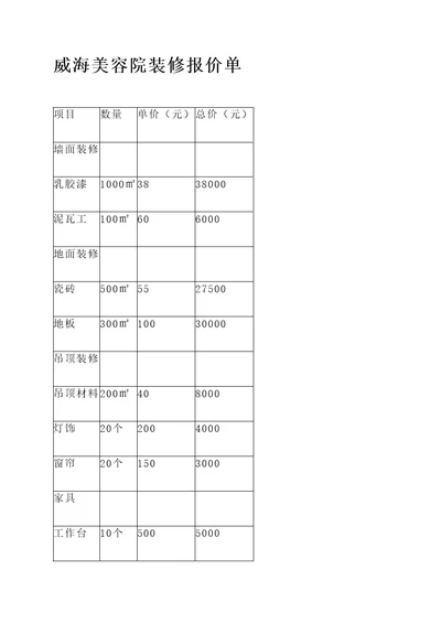 威海美容院装修报价单