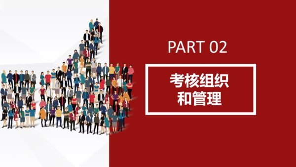 员工团队绩效考核管理PPT模板