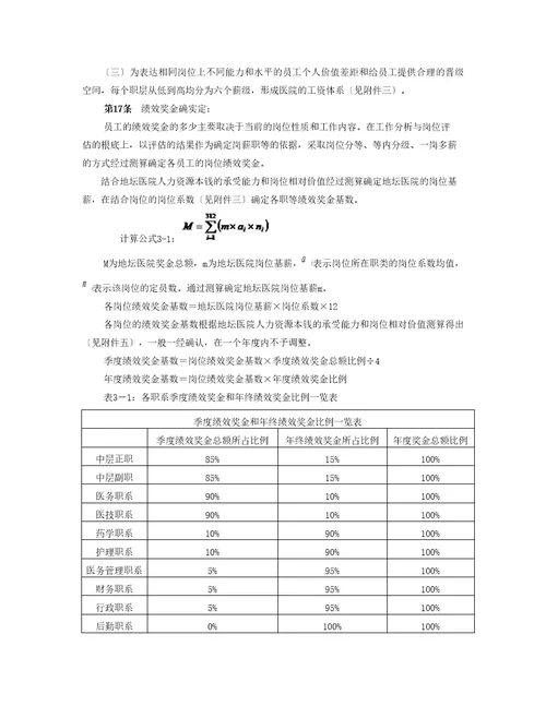 北京地坛医院薪酬管理体系设计方案