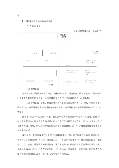 学校课题研究过程中指导策略的研究