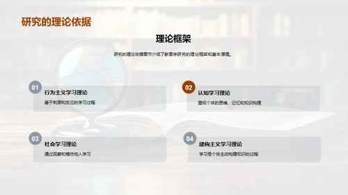 探寻教育学研究之路