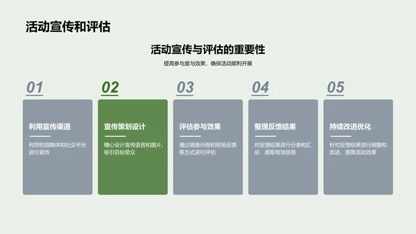 大暑校园活动策略PPT模板