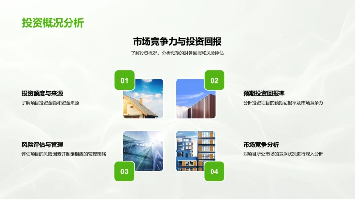 智慧社区投资策略PPT模板