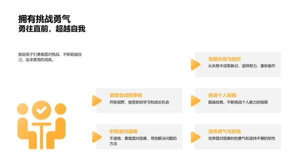 成长路上的篇章