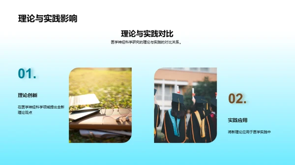 医学神经科学探究