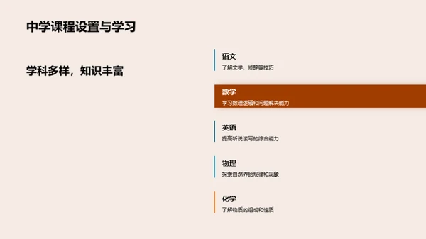 高一新生生活指南