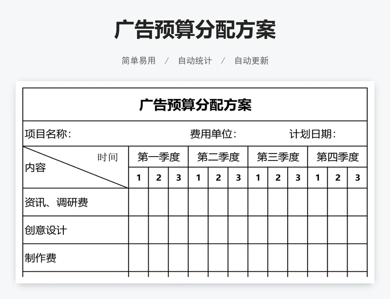 广告预算分配方案